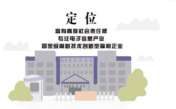 安全、智能、溫暖、節(jié)能