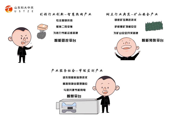 安全、智能、溫暖、節(jié)能